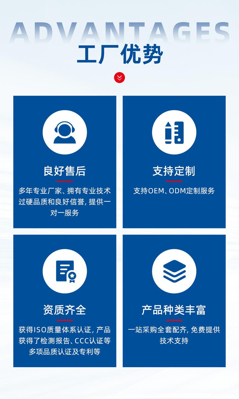 详情页（pvc快速门）_02