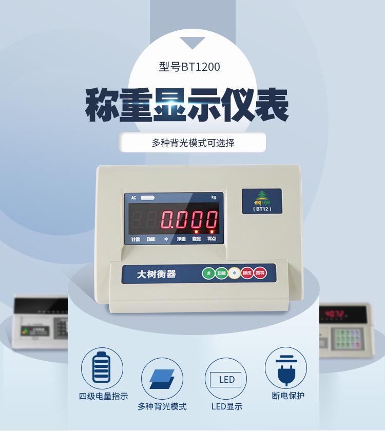 A12E仪表详情_01.jpg