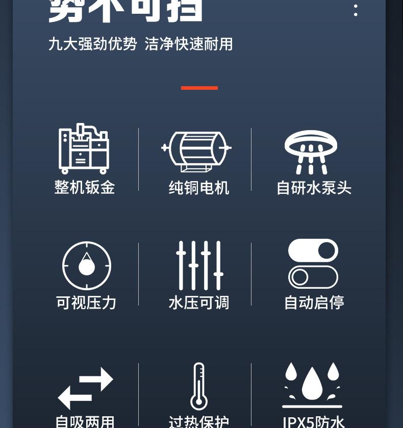高压清洗机_03.jpg