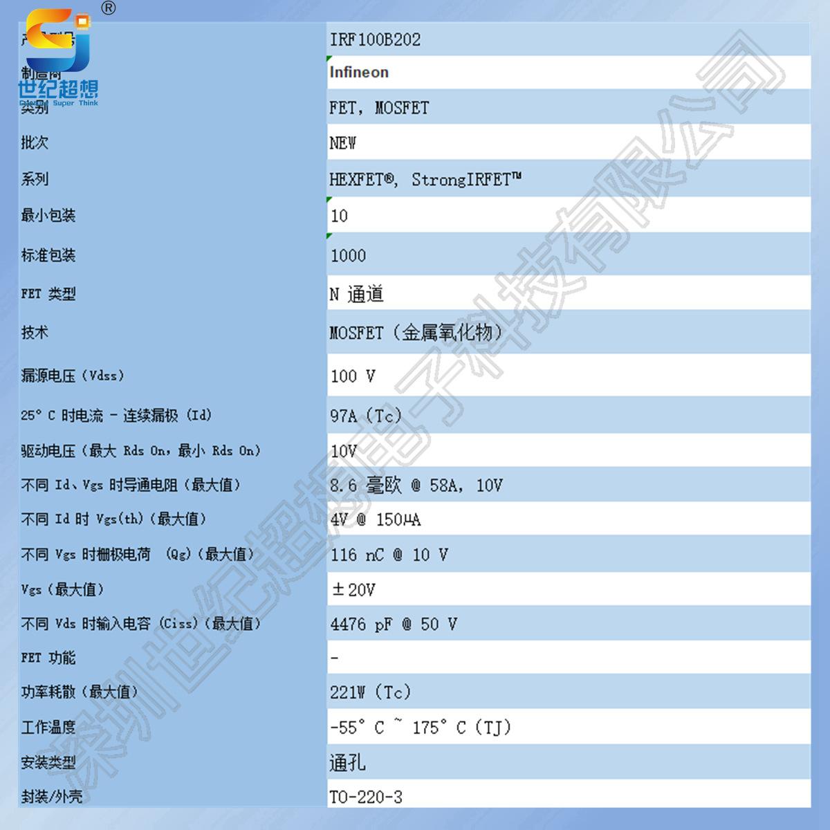 IRF100B202