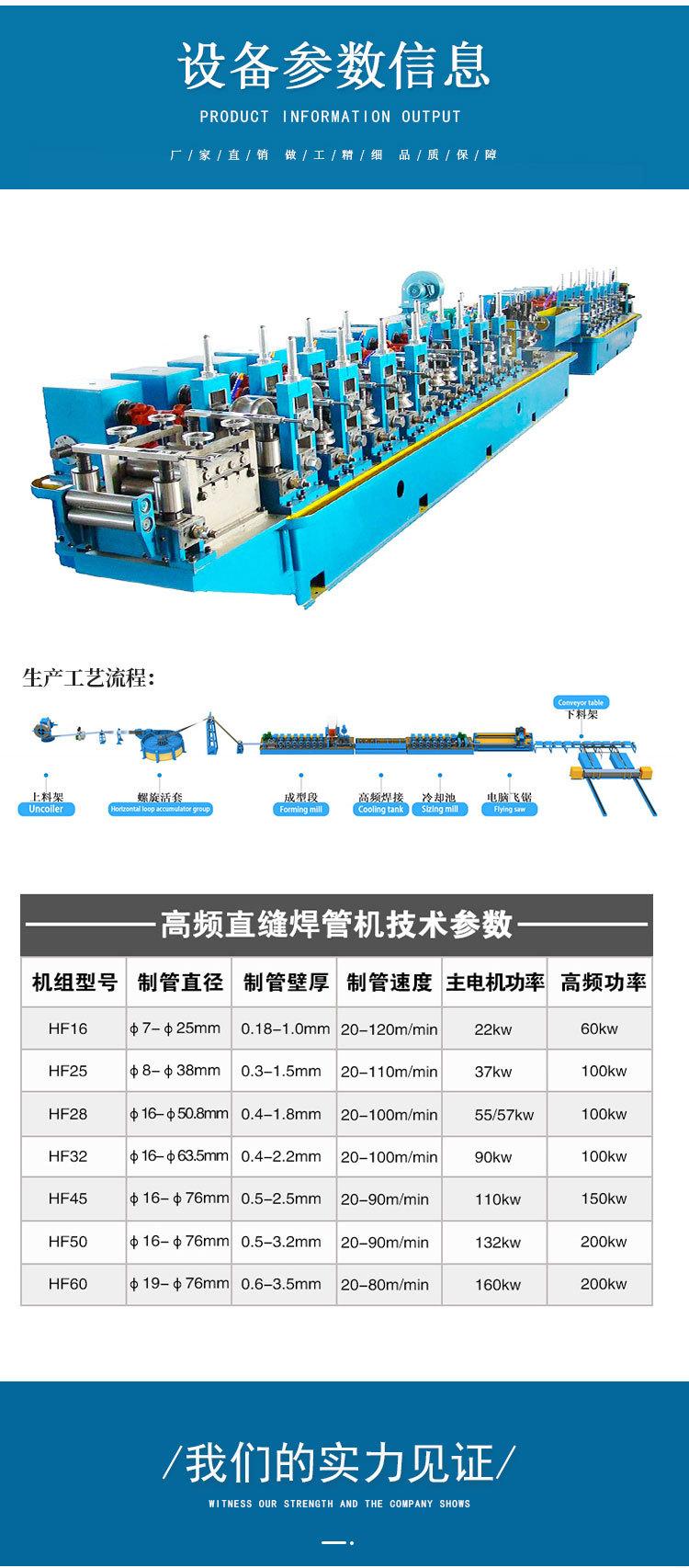 高频焊管机 铁管制管机 高频直缝焊管机组 圆管制管焊管机