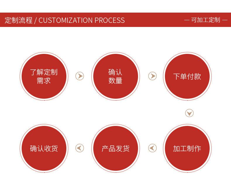 详情页_16.jpg