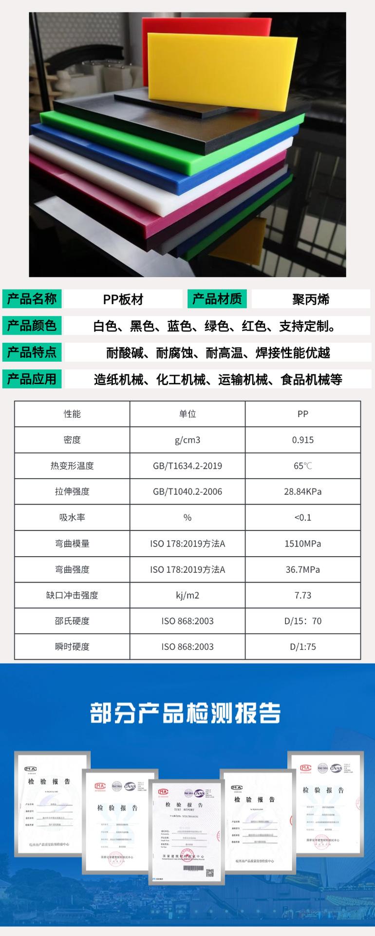 改PP详情1