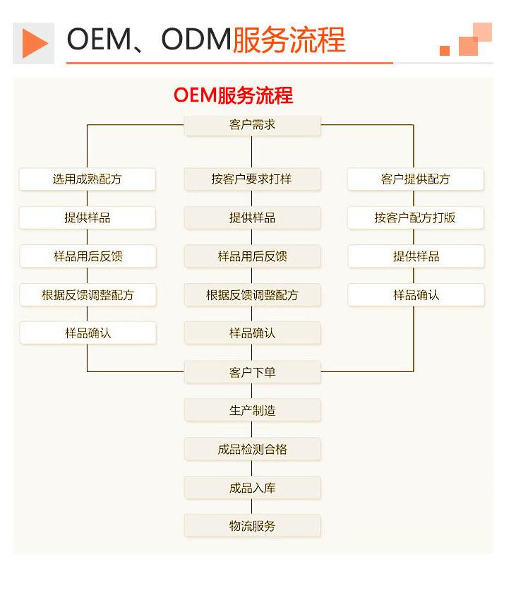 QQ图片20180612112100