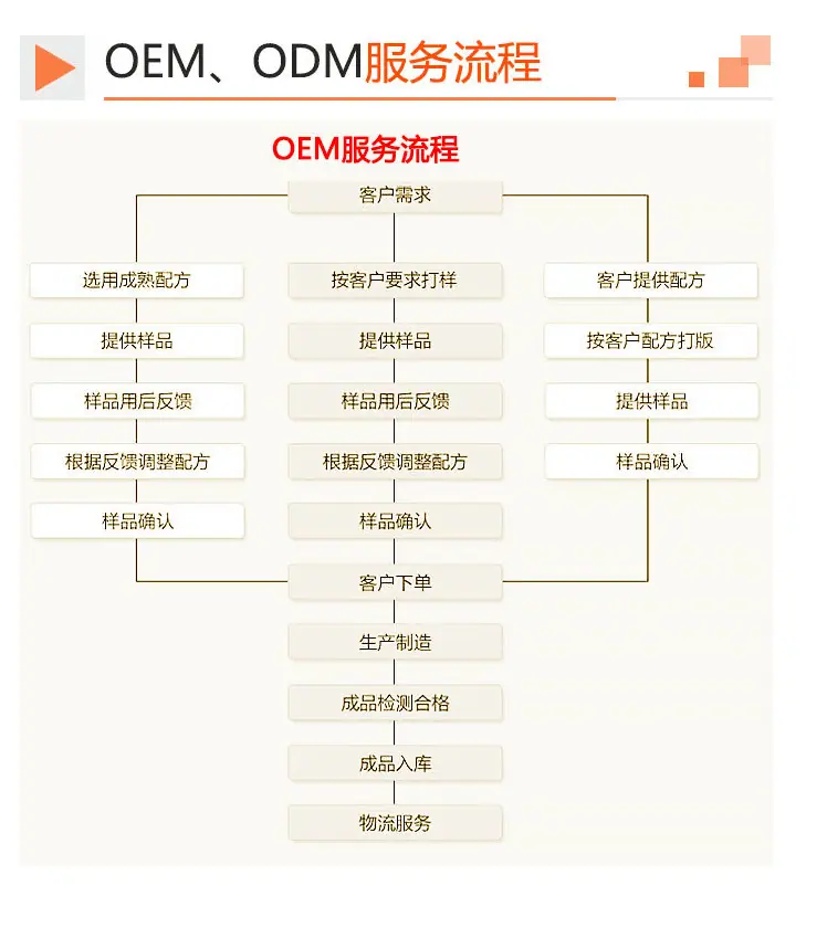 QQ图片20180612112100