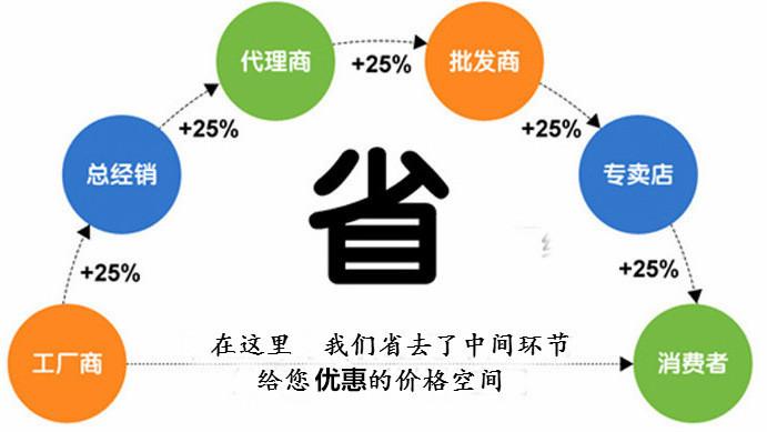 5331417849_1030770304