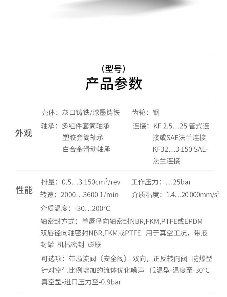 详细页面