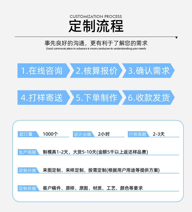 拉链头09详情页_07.jpg