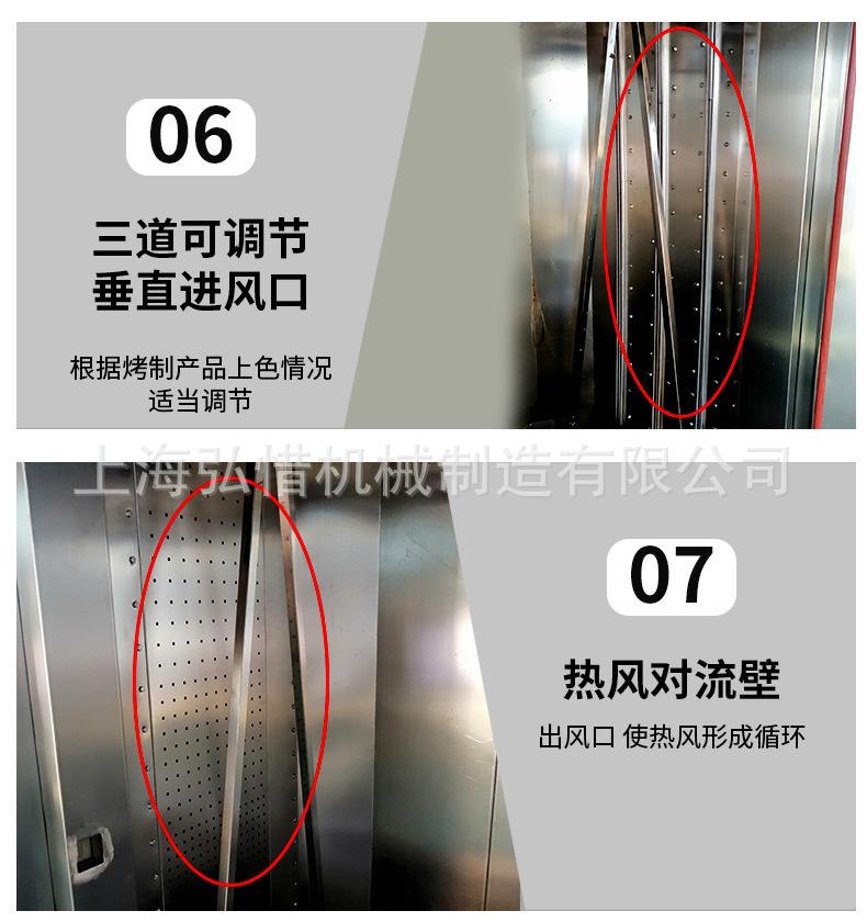热风旋转机详情1_11.jpg