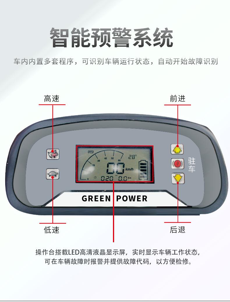 四轮电动叉车详情_08.jpg