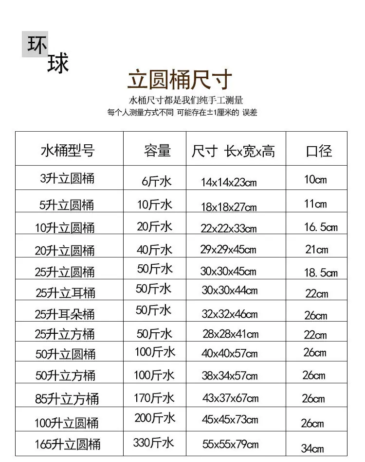 /O1CN016iNy7C2CQrMCJCfp7_!!2218847878469-0-cib.jpg?x-oss-process=image/format,png