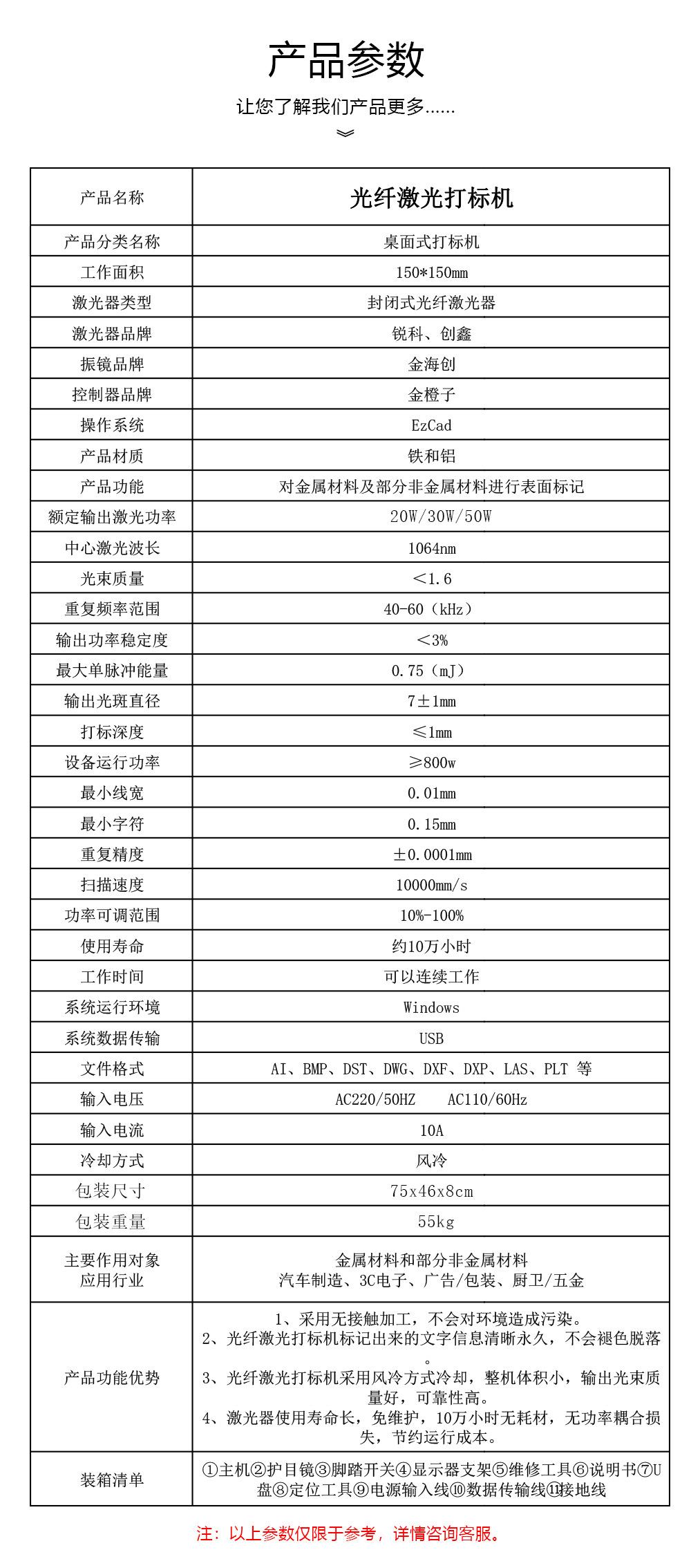 7050中文_03