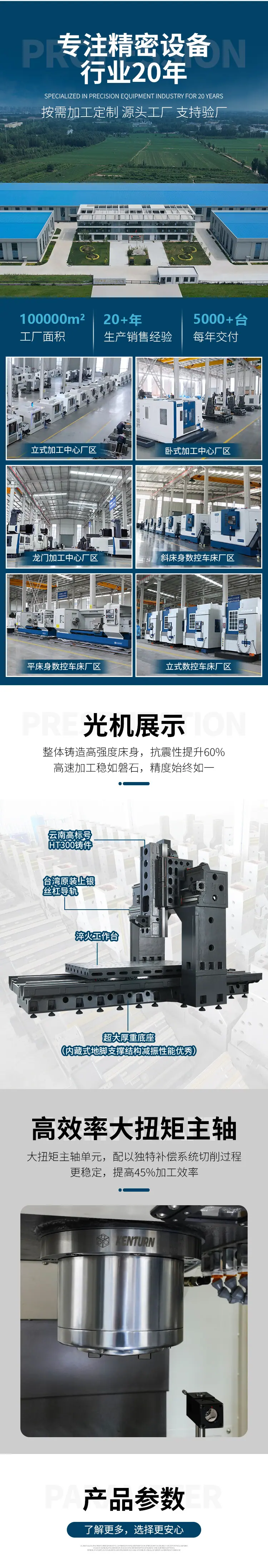 内贸GMC详情_03