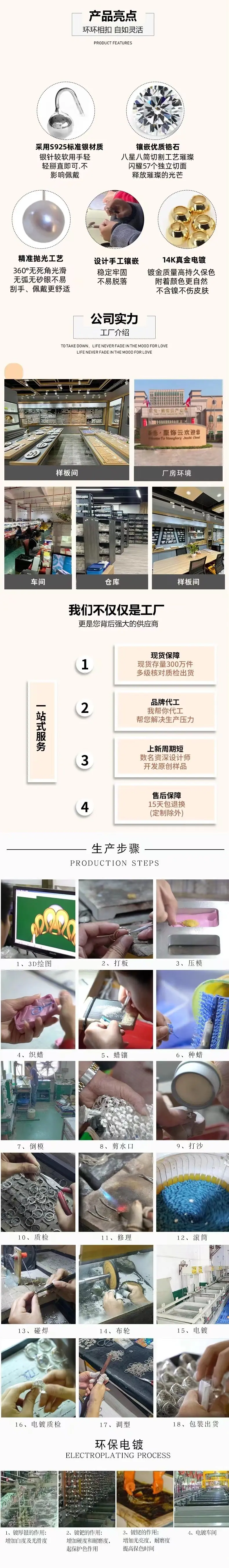 长详情