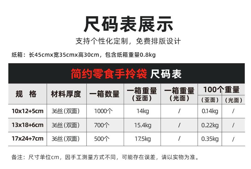 x详情页_04