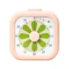Temporizador Visual, Temporizador Silencioso para Aprendizado Infantil, Ferramenta de Autodisciplina, Despertador Lembrete Contagem Regressiva de Gerenciamento de Tempo