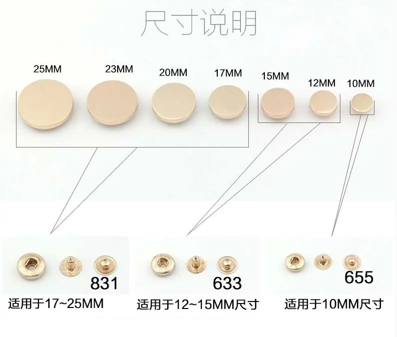 说明图