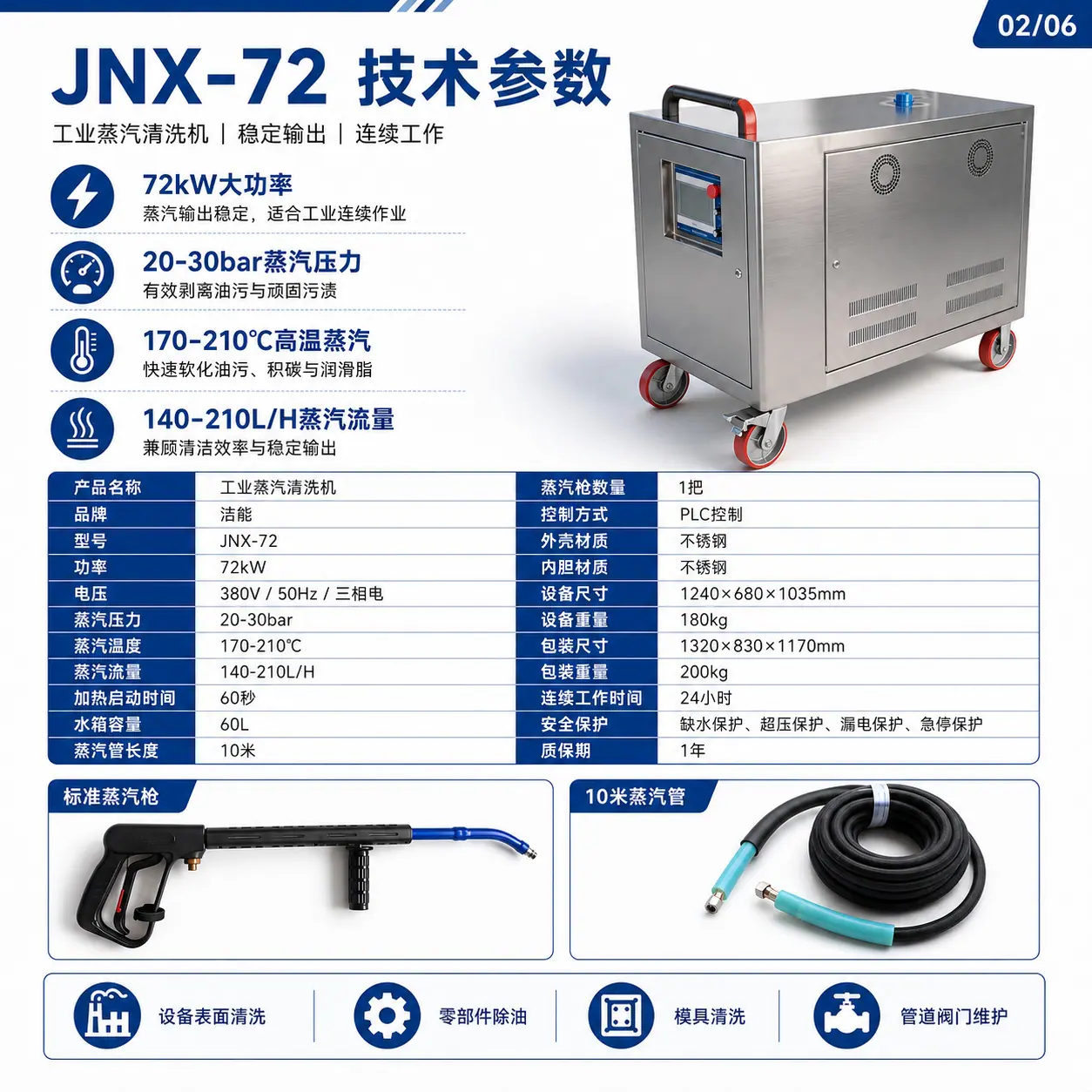 工业蒸汽清洗机JNX-72技术介绍 2