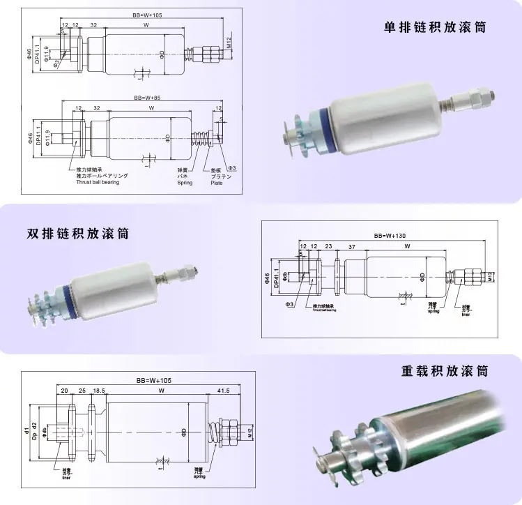 驱动滚筒性情页_03