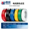 En stock: Cable de Silicona Extra Suave, Cable Eléctrico de Silicona Ultra Suave, Resistente a Altas Temperaturas hasta 200 Grados C Batería de Litio Nueva Energía Cable de Alta Temperatura