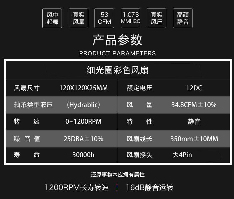 带PWM温控机箱风扇