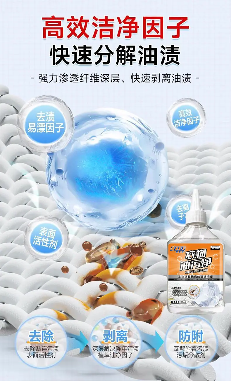 衣物油污净_04.jpg