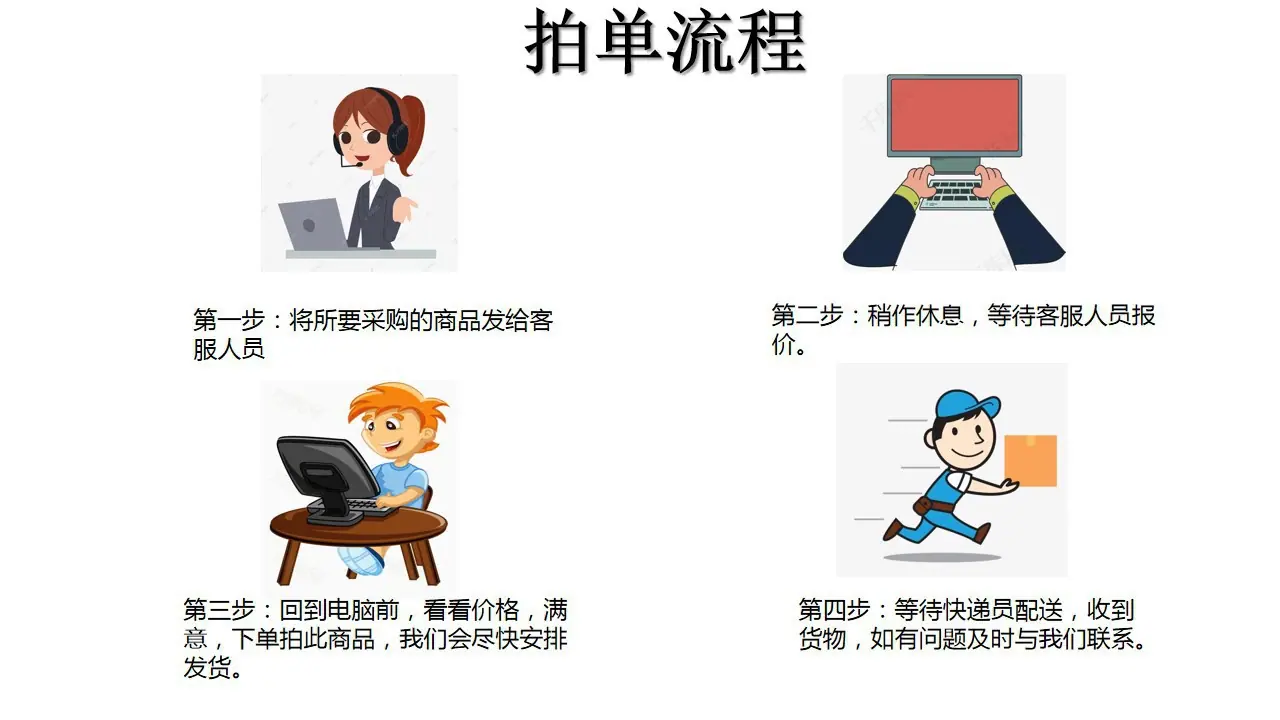 详情页下单步骤图