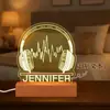 Nuevo Soporte de Exhibición de Escritorio Acrílico Iluminado para Auriculares de Amazon Regalo Personalizado Creativo de Etsy Placa con Luz LED