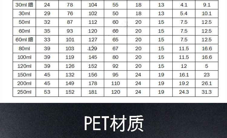 透喷详情页123_04