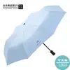 Sombrilla publicitaria de doble costilla totalmente automática 8K, sombrilla con protección solar con recubrimiento negro para días soleados y lluviosos, sombrilla de regalo corporativo con impresión de logotipo disponible para personalización en volumen