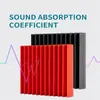 Algodón Aislante de Sonido Autoadhesivo, Alta Densidad, Ignífugo y Retardante de Llama, para Habitaciones de KTV en Casa, Algodón Absorbente de Sonido para Estudios de Grabación, Reducción de Ruido Interior, Comercio Exterior, Transfronterizo