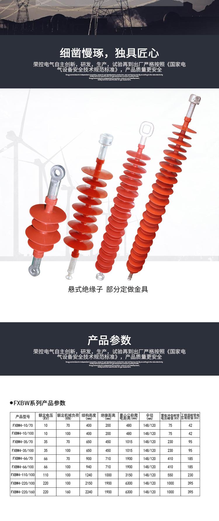 复合悬式绝缘子详情页_03.jpg