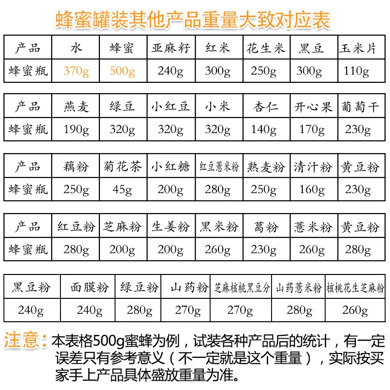 3斤详情-2