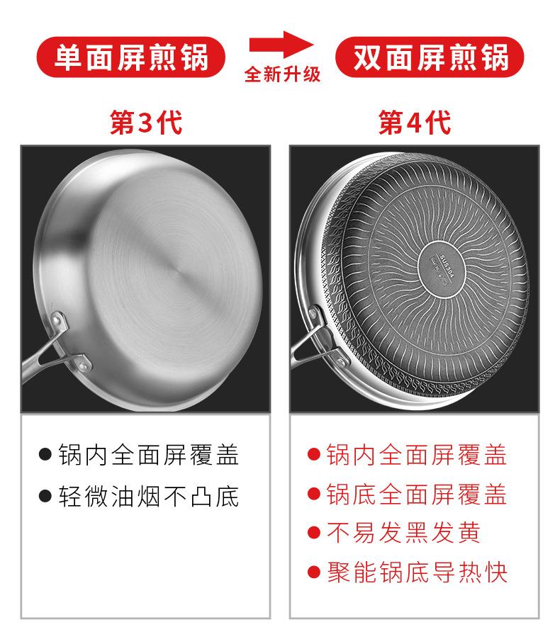 304不锈钢双面煎锅详情页_01.jpg