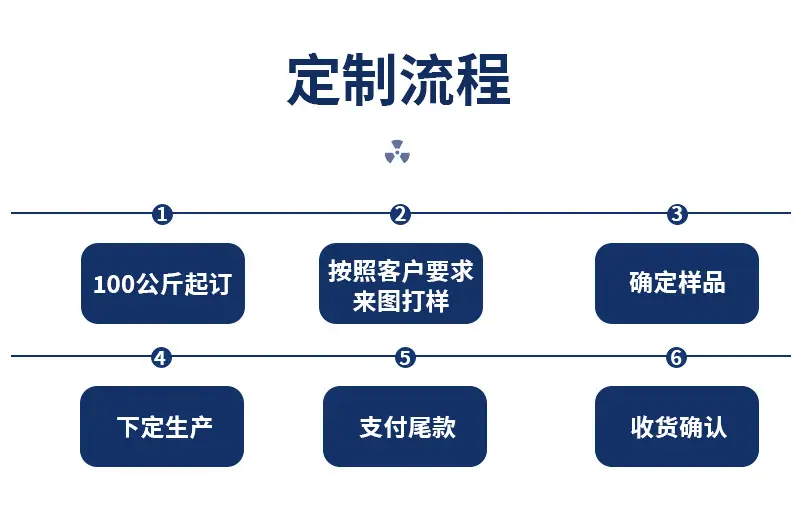 详情页_05