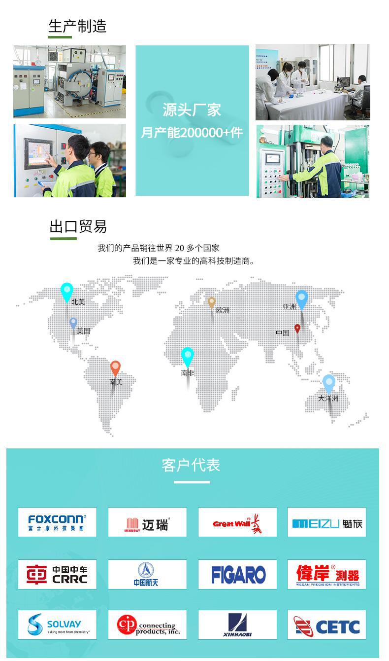 工厂实力