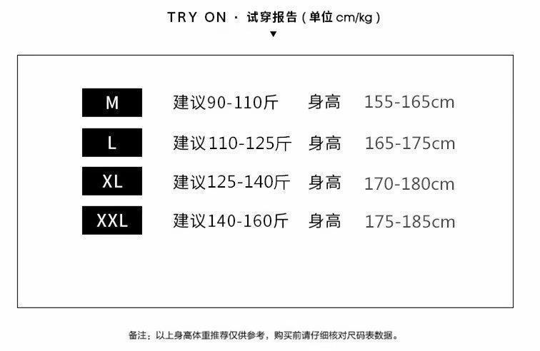 码数