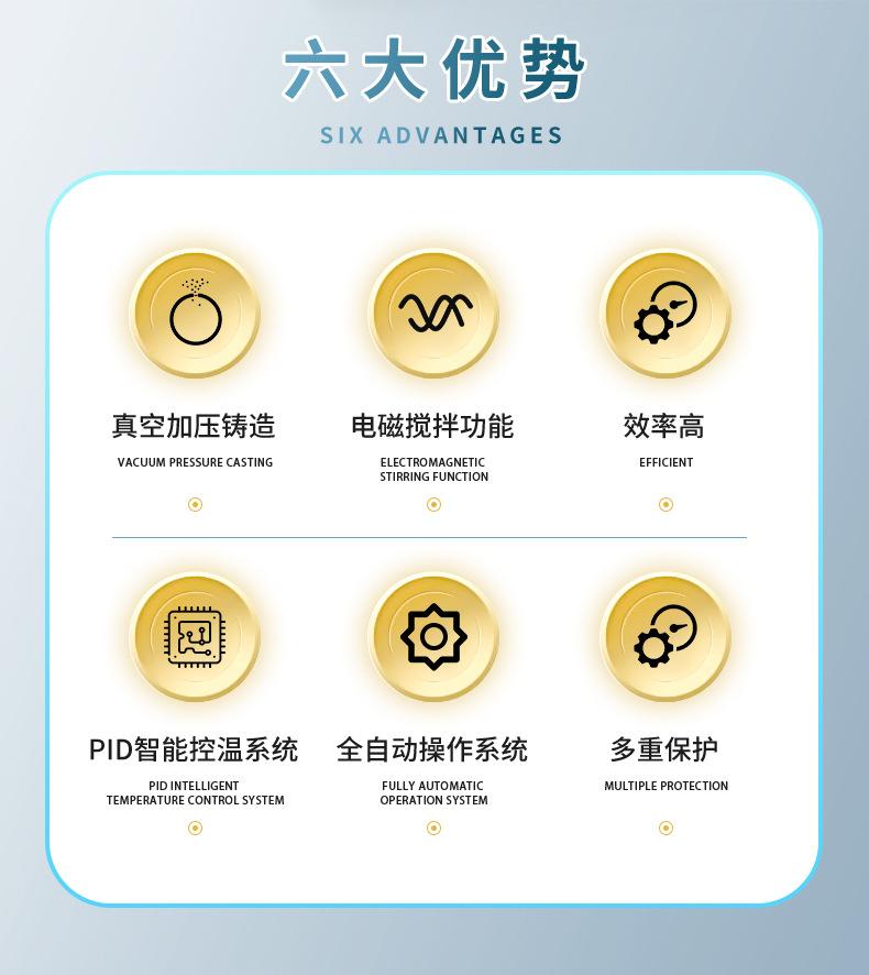 全自动倒模机G2Ⅰ详情页_02.jpg