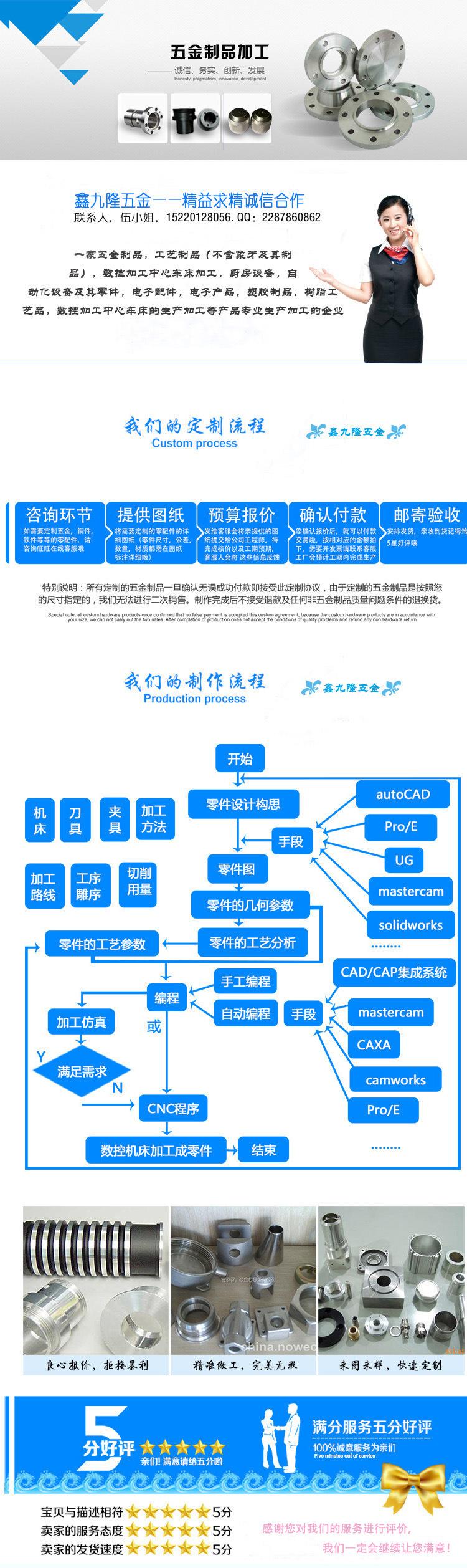 产品详情