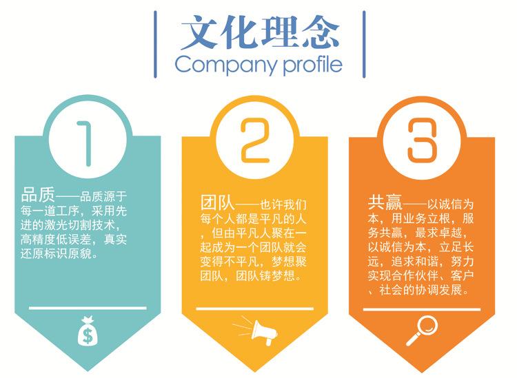 详情文化理念1