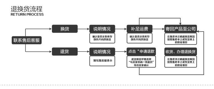 详情页尾_08