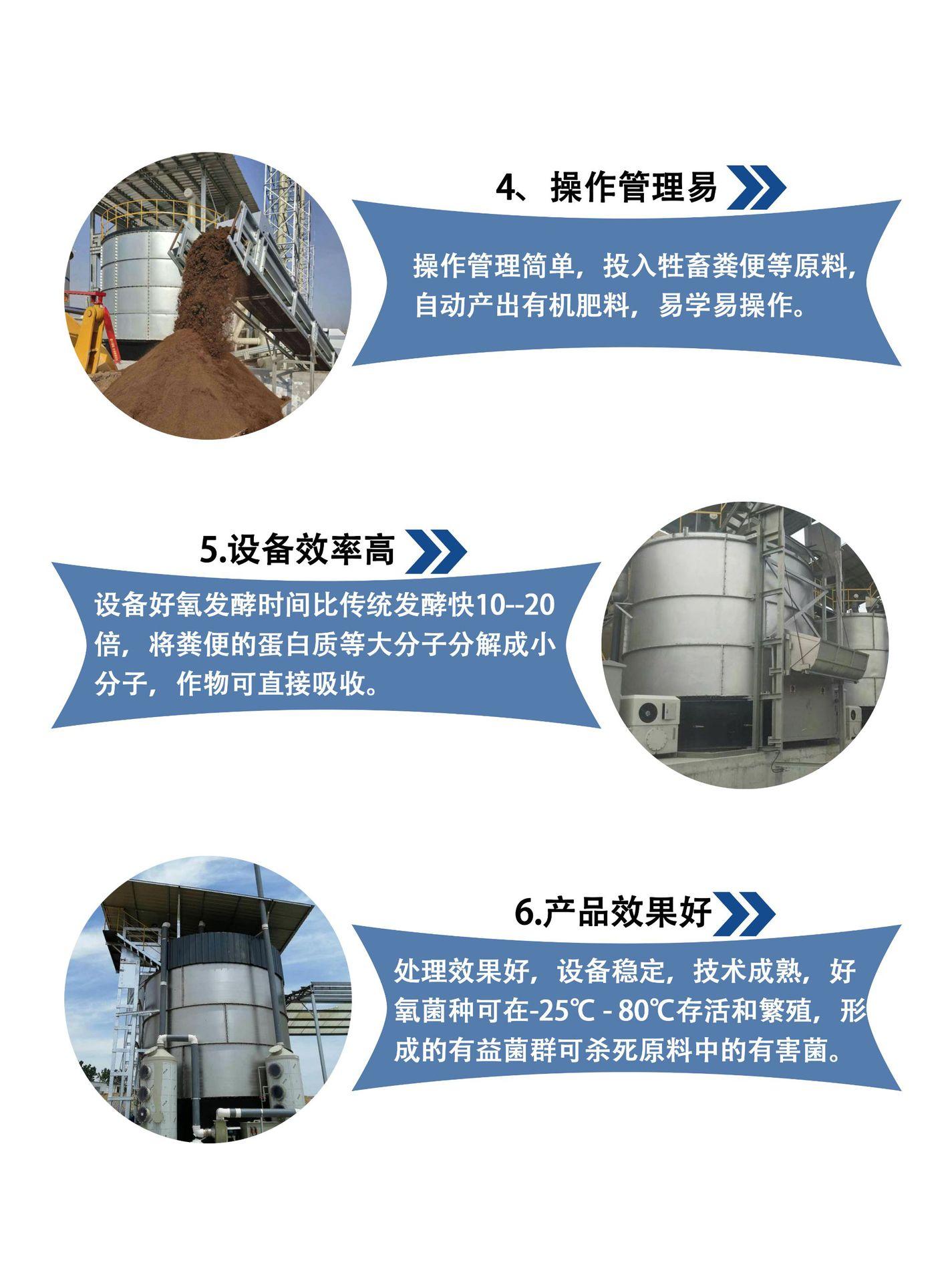 3.有机肥发酵罐产品详情2