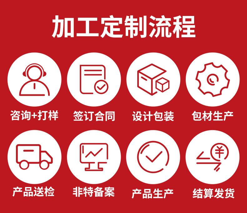超级工厂详情页加工定制.jpg