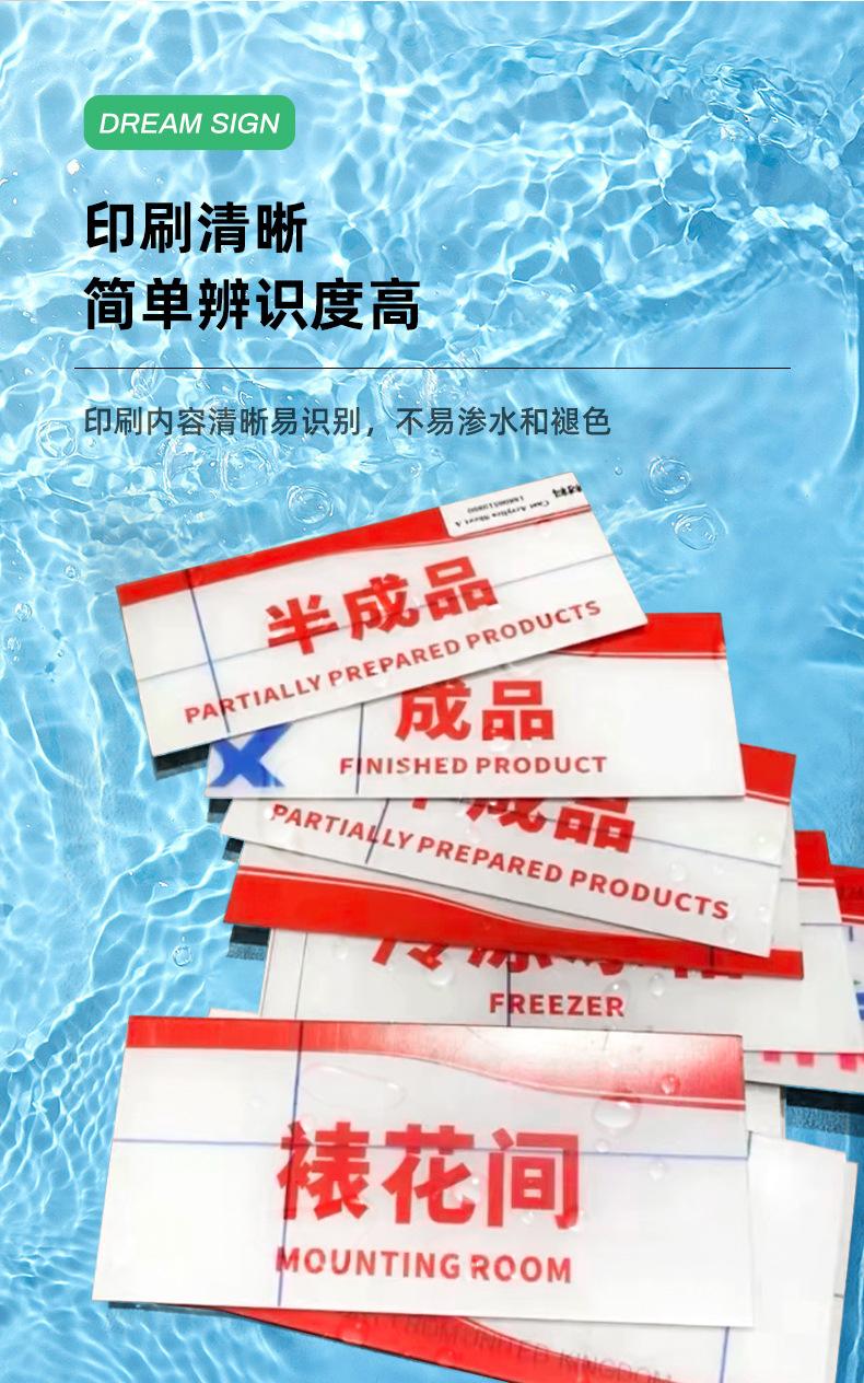 铭牌