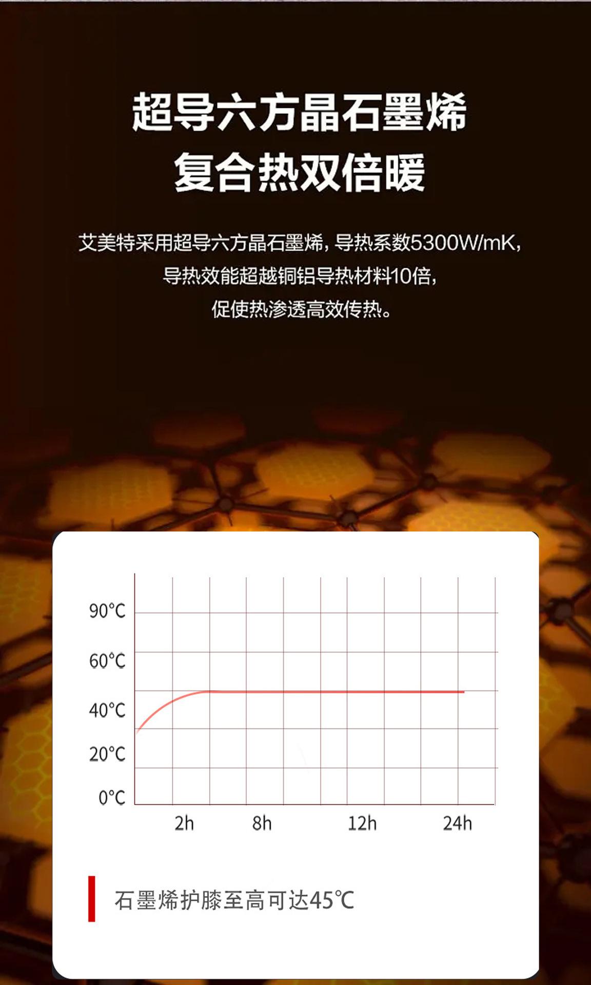 石墨烯.jpg