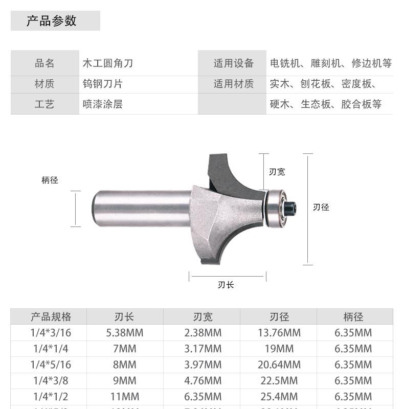 圆角刀详情10