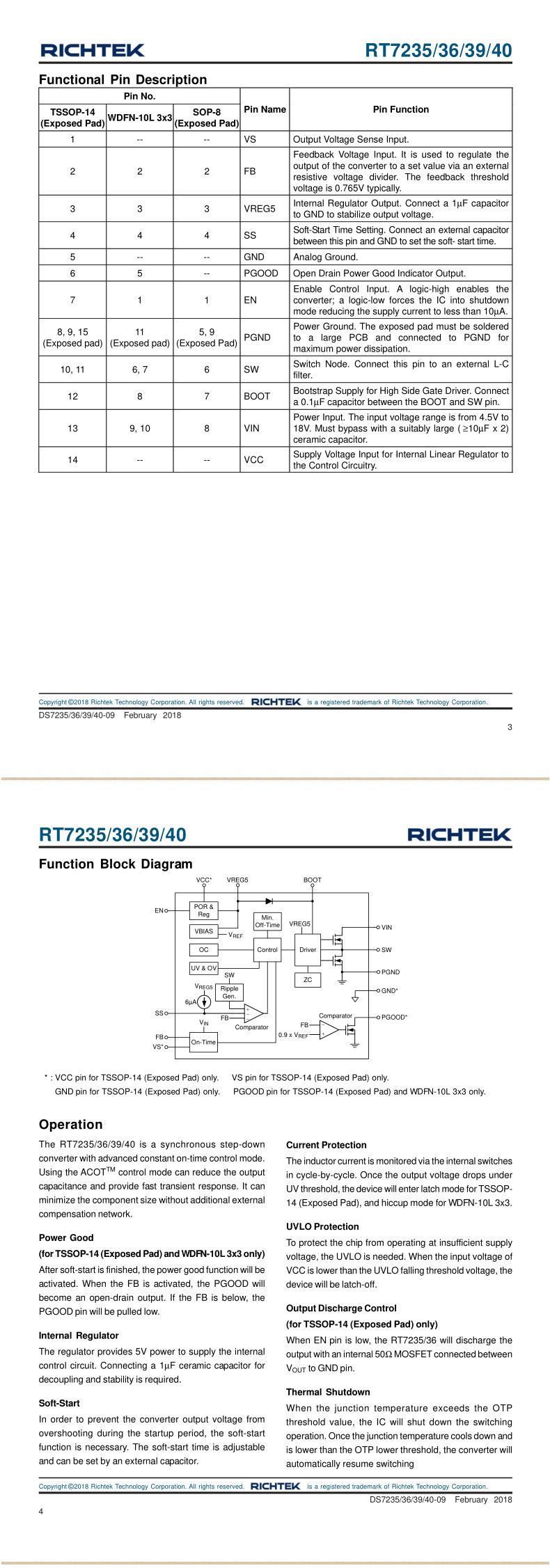 RT7240GSP_02