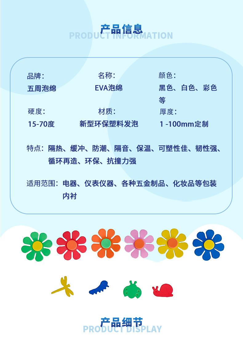 泡棉详情页改版_03