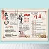 Envío Gratis Club de Imágenes de Salud Decoración de Pared de Fondo para Colgar Cuadros Pegatina de Pared para Terapia de Pies Salud de Nueve Tipos de Constitución Medicina China Imagen de Salud