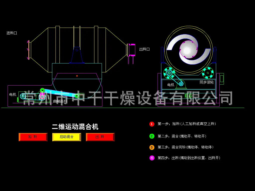 二维运动混合机